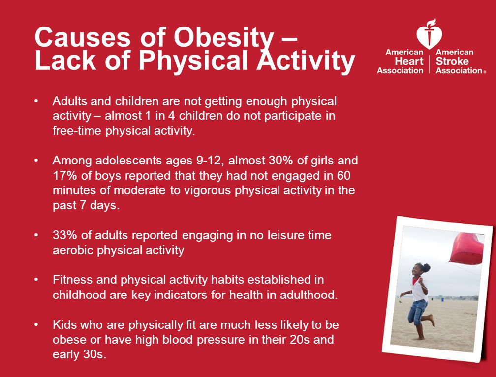 Causes of Obesity – Lack of Physical Activity Adults and children are not getting enough physical activity – almost 1 in 4 children do not participate in free-time physical activity.
