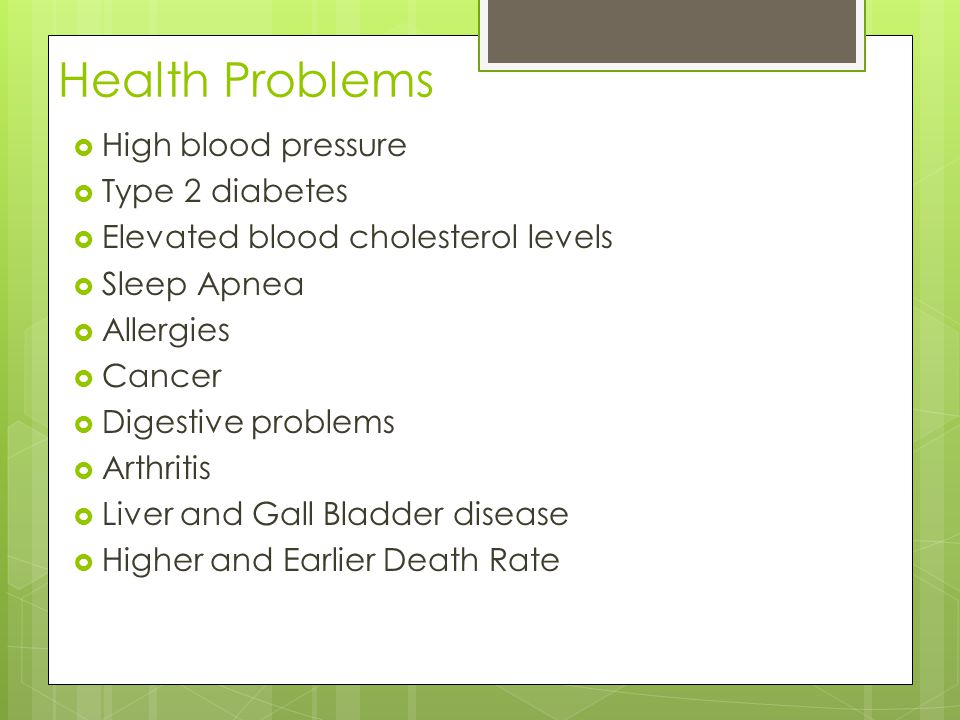 Health Problems  High blood pressure  Type 2 diabetes  Elevated blood cholesterol levels  Sleep Apnea  Allergies  Cancer  Digestive problems  Arthritis  Liver and Gall Bladder disease  Higher and Earlier Death Rate