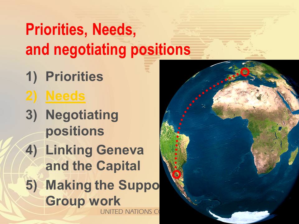 1)Priorities 2)Needs 3)Negotiating positions 4)Linking Geneva and the Capital 5)Making the Support Group work Priorities, Needs, and negotiating positions