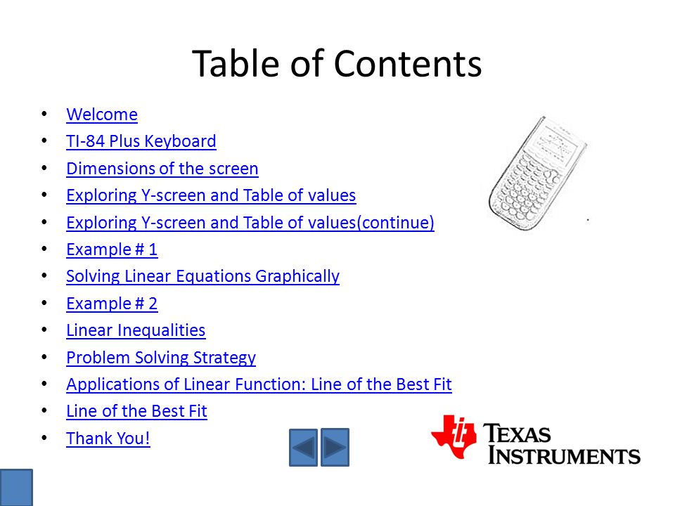 How To Solve Linear Equations On Graphing Calculator Talkchannels Graphs Of The Linear Function Graphing Calculator Ti 84 Plus