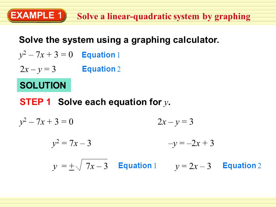 EXAMPLE 1 Solve a linear-quadratic system by graphing Solve the system using a graphing calculator.