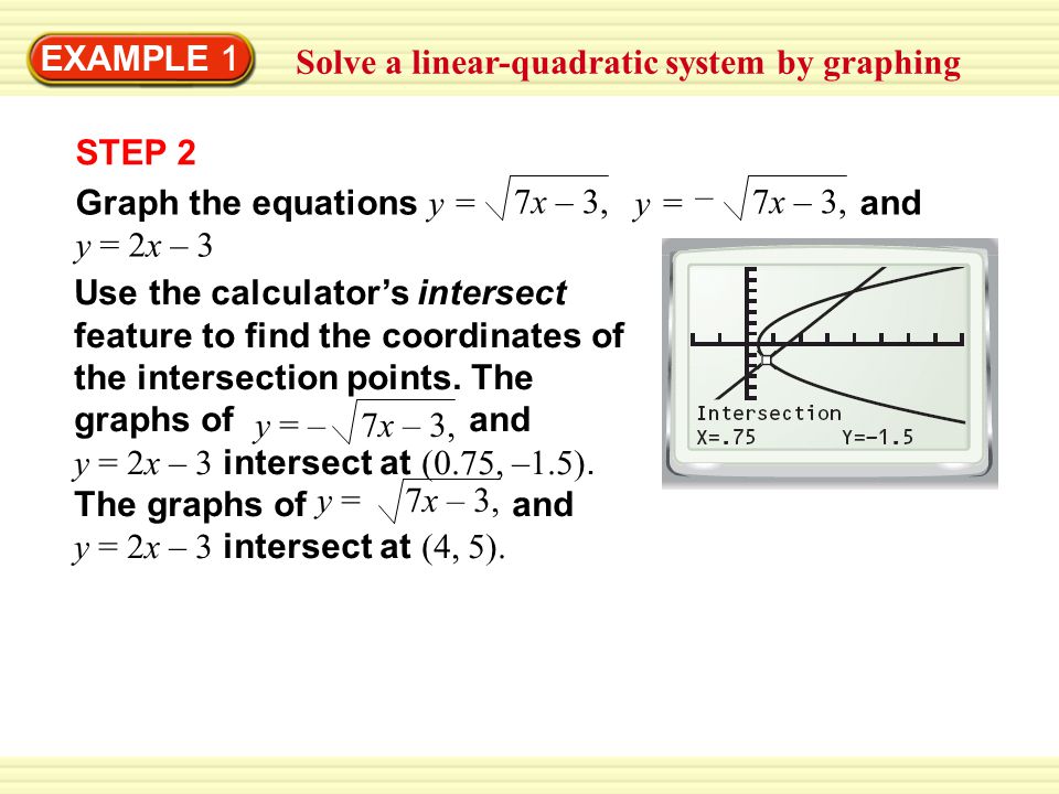 EXAMPLE 1 Solve a linear-quadratic system by graphing STEP 2 Graph the equations y = y = and y = 2x – 3 7x – 3, – Use the calculator’s intersect feature to find the coordinates of the intersection points.