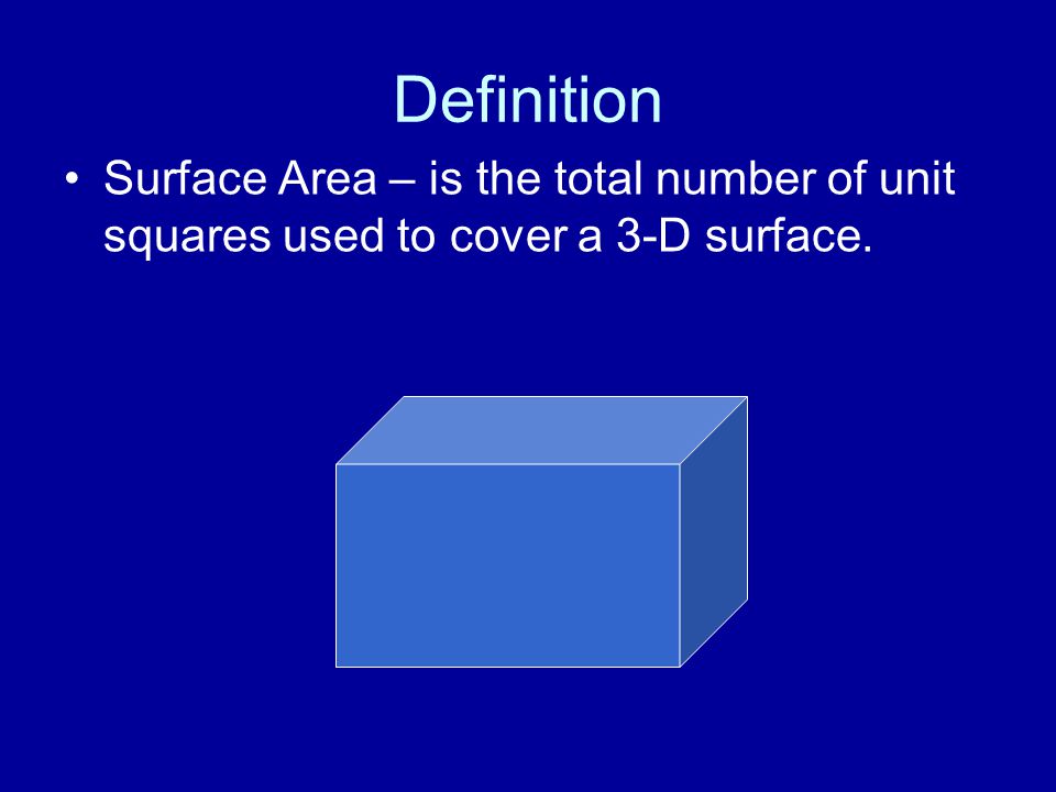 Definition Surface Area – is the total number of unit squares used to cover a 3-D surface.