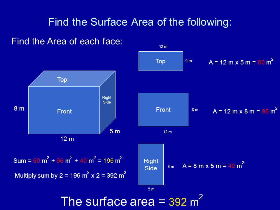 Find the Surface Area of the following: 12 m 8 m 5 m Top Front Right Side Front Top Right Side Find the Area of each face: 12 m 5 m 12 m 8 m 5 m 8 m A = 12 m x 5 m = 60 m 2 A = 12 m x 8 m = 96 m 2 A = 8 m x 5 m = 40 m 2 Sum = 60 m m m 2 = 196 m 2 Multiply sum by 2 = 196 m 2 x 2 = 392 m 2 The surface area = 392 m 2