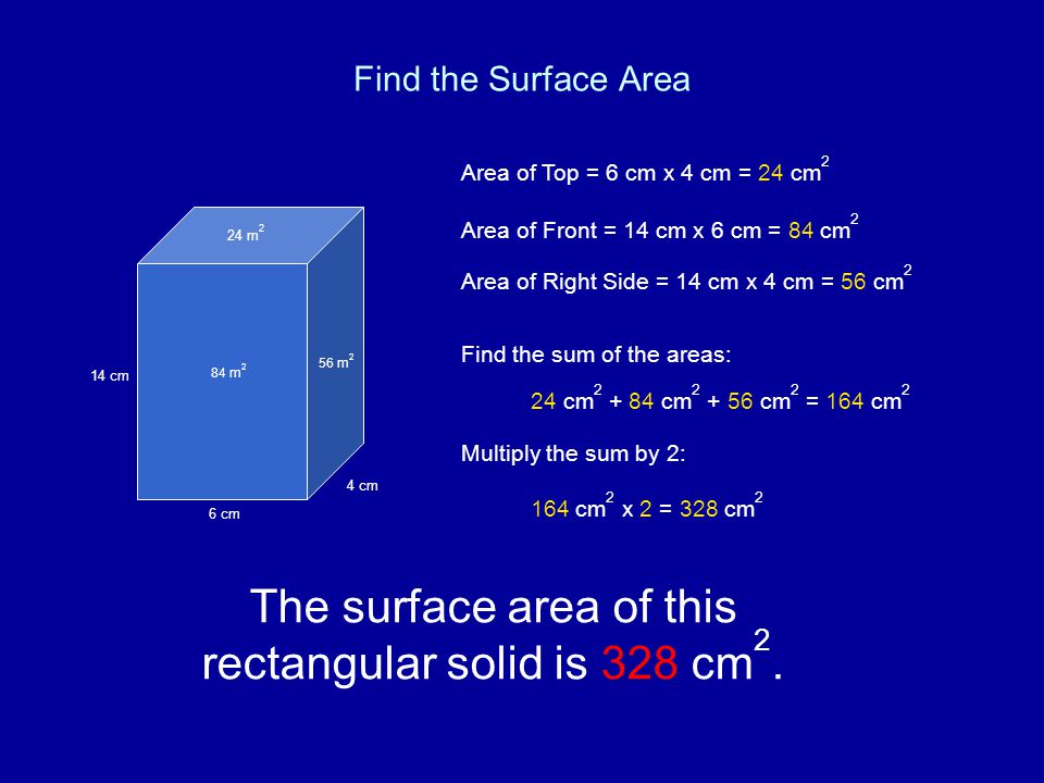 Find the Surface Area 6 cm 4 cm 14 cm Area of Top = 6 cm x 4 cm = 24 cm 2 Area of Front = 14 cm x 6 cm = 84 cm 2 Area of Right Side = 14 cm x 4 cm = 56 cm 2 Find the sum of the areas: 24 cm cm cm 2 = 164 cm 2 Multiply the sum by 2: 164 cm 2 x 2 = 328 cm 2 The surface area of this rectangular solid is 328 cm 2.
