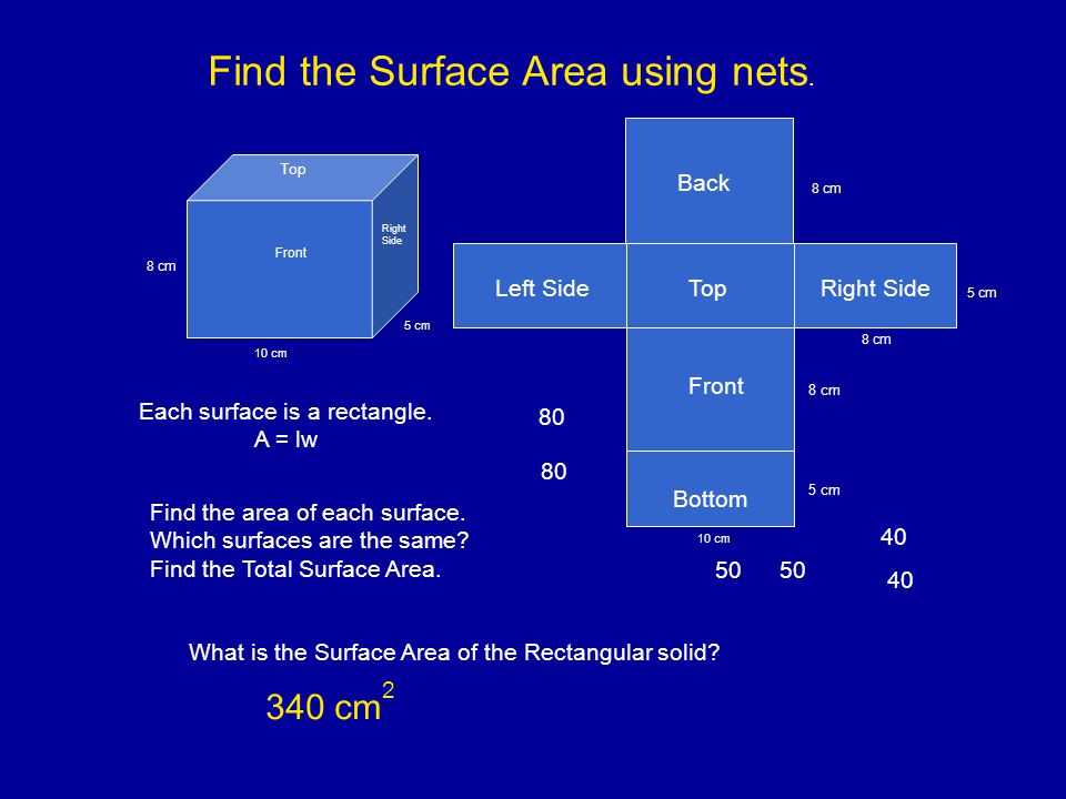 Top Right Side Front 10 cm 8 cm 5 cm Top Bottom Front Back Right SideLeft Side 10 cm 5 cm 8 cm 5 cm Find the Surface Area using nets.