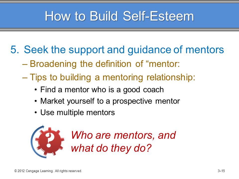 How to Build Self-Esteem 5.Seek the support and guidance of mentors –Broadening the definition of mentor: –Tips to building a mentoring relationship: Find a mentor who is a good coach Market yourself to a prospective mentor Use multiple mentors 3–15 Who are mentors, and what do they do.