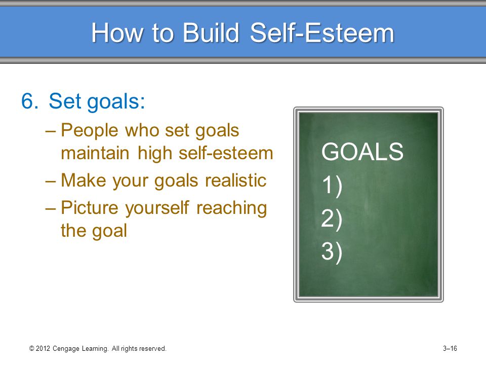 How to Build Self-Esteem 6.Set goals: –People who set goals maintain high self-esteem –Make your goals realistic –Picture yourself reaching the goal GOALS 1) 2) 3) © 2012 Cengage Learning.