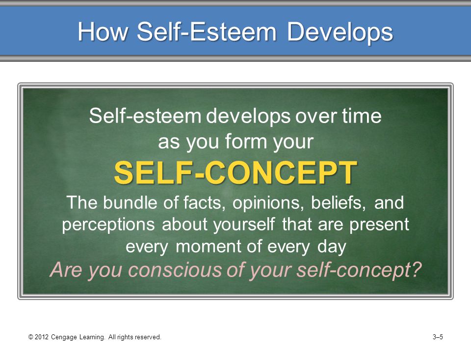 How Self-Esteem Develops Self-esteem develops over time as you form yourSELF-CONCEPT The bundle of facts, opinions, beliefs, and perceptions about yourself that are present every moment of every day Are you conscious of your self-concept.