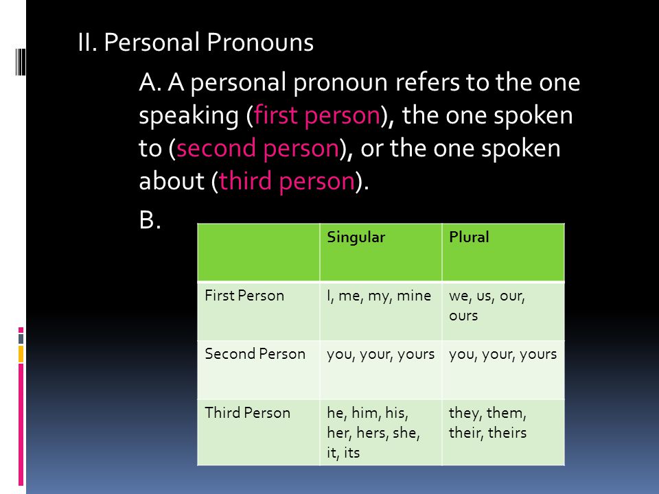II. Personal Pronouns A.