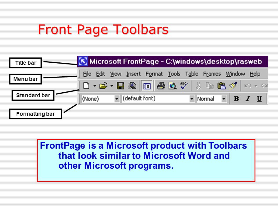 Front Page Toolbars Title bar Menu bar Standard bar Formatting bar FrontPage is a Microsoft product with Toolbars that look similar to Microsoft Word and other Microsoft programs.