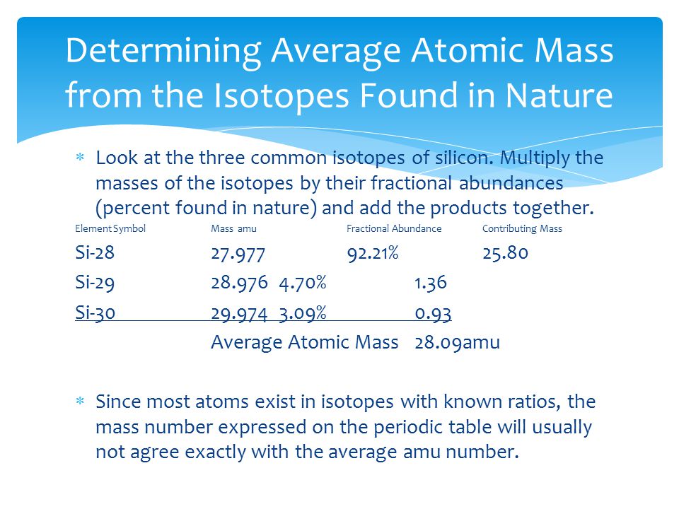 Determining Average Atomic Mass from the Isotopes Found in Nature  Look at the three common isotopes of silicon.