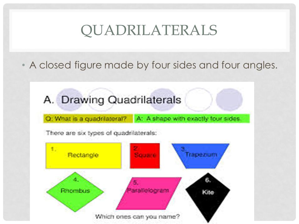 QUADRILATERALS A closed figure made by four sides and four angles.