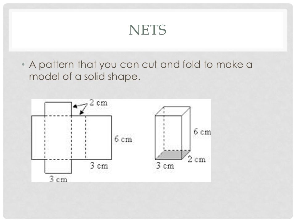 NETS A pattern that you can cut and fold to make a model of a solid shape.