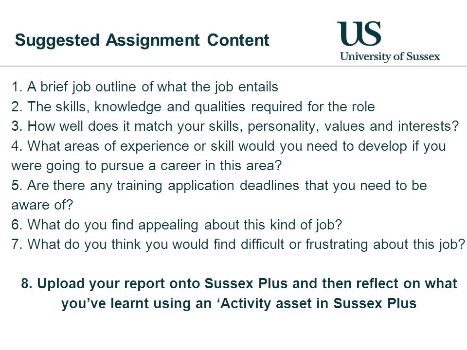 Suggested Assignment Content 1. A brief job outline of what the job entails 2.