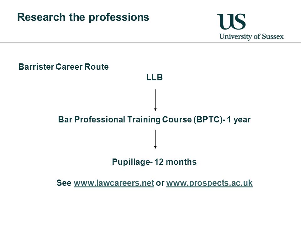 Research the professions Barrister Career Route LLB Bar Professional Training Course (BPTC)- 1 year Pupillage- 12 months See   or