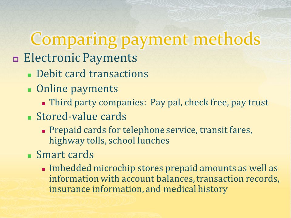  Electronic Payments Debit card transactions Online payments Third party companies: Pay pal, check free, pay trust Stored-value cards Prepaid cards for telephone service, transit fares, highway tolls, school lunches Smart cards Imbedded microchip stores prepaid amounts as well as information with account balances, transaction records, insurance information, and medical history