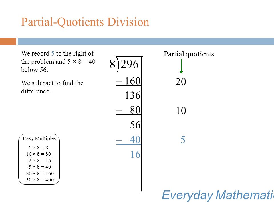 Partial-Quotients Division We ask: How many [8s] are in 56.