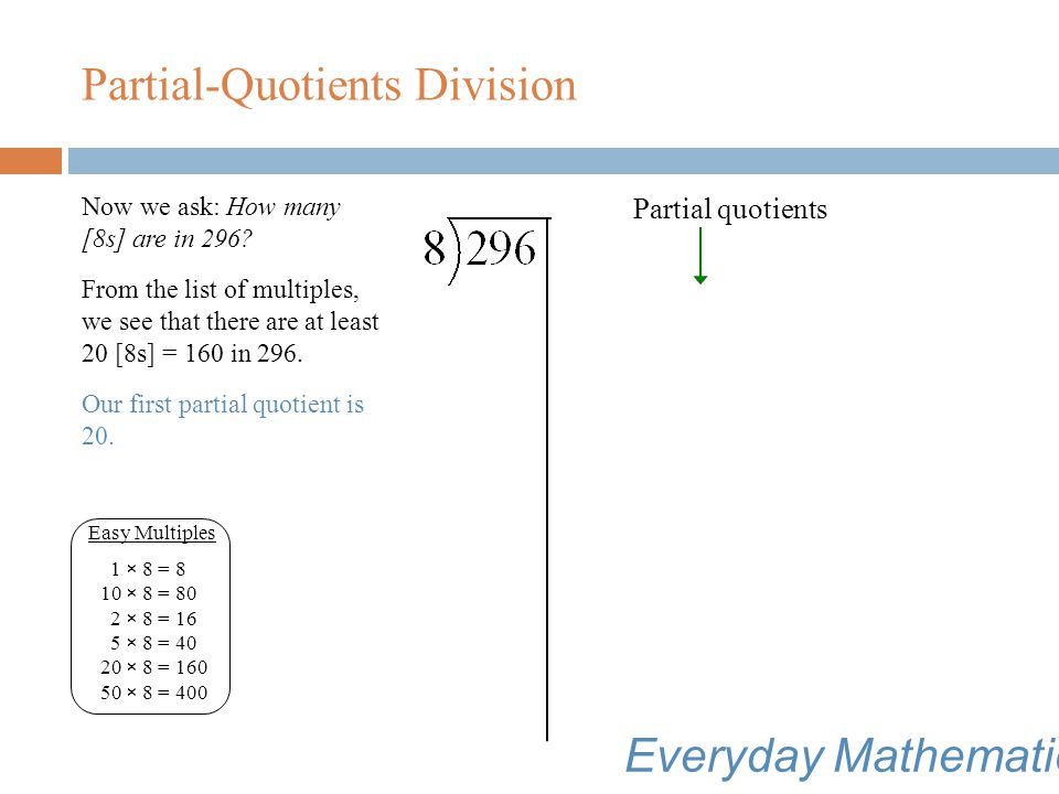 Partial-Quotients Division First we set up the problem.