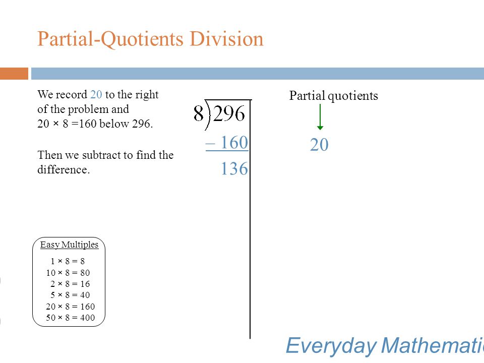 Partial-Quotients Division Now we ask: How many [8s] are in 296.