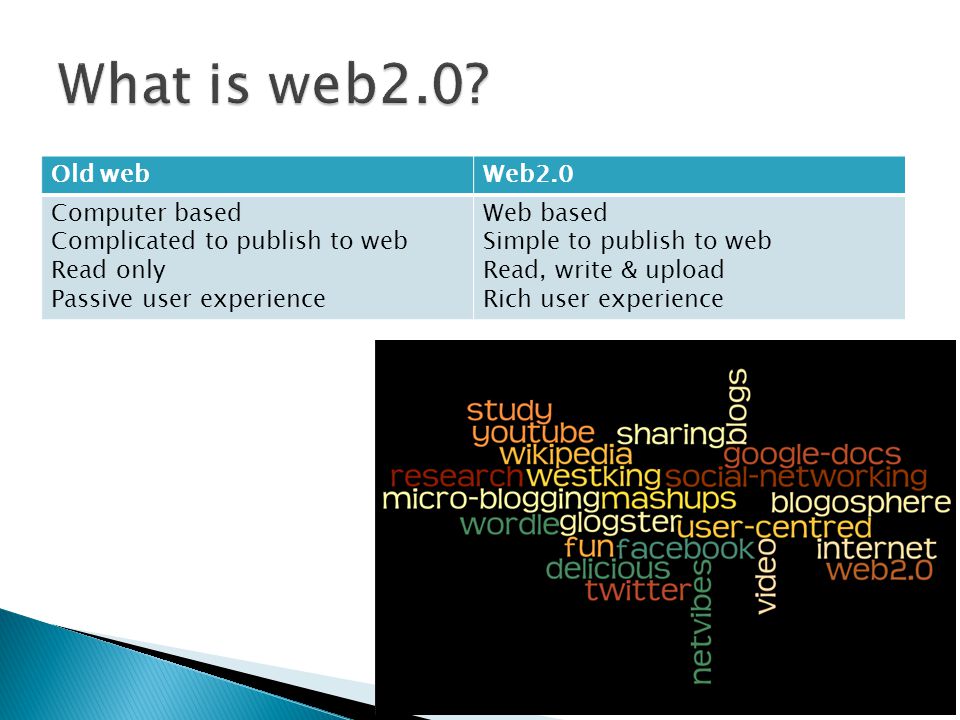 Old webWeb2.0 Computer based Complicated to publish to web Read only Passive user experience Web based Simple to publish to web Read, write & upload Rich user experience