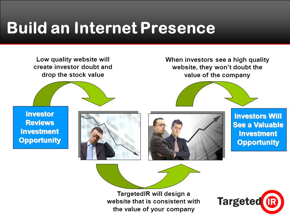 Build an Internet Presence Investor Reviews Investment Opportunity Low quality website will create investor doubt and drop the stock value TargetedIR will design a website that is consistent with the value of your company Investors Will See a Valuable Investment Opportunity When investors see a high quality website, they won’t doubt the value of the company