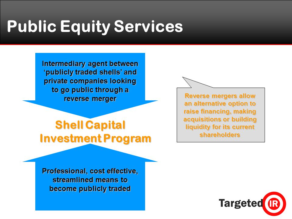 Public Equity Services Shell Capital Investment Program Intermediary agent between ‘publicly traded shells’ and private companies looking to go public through a reverse merger Reverse mergers allow an alternative option to raise financing, making acquisitions or building liquidity for its current shareholders Professional, cost effective, streamlined means to become publicly traded