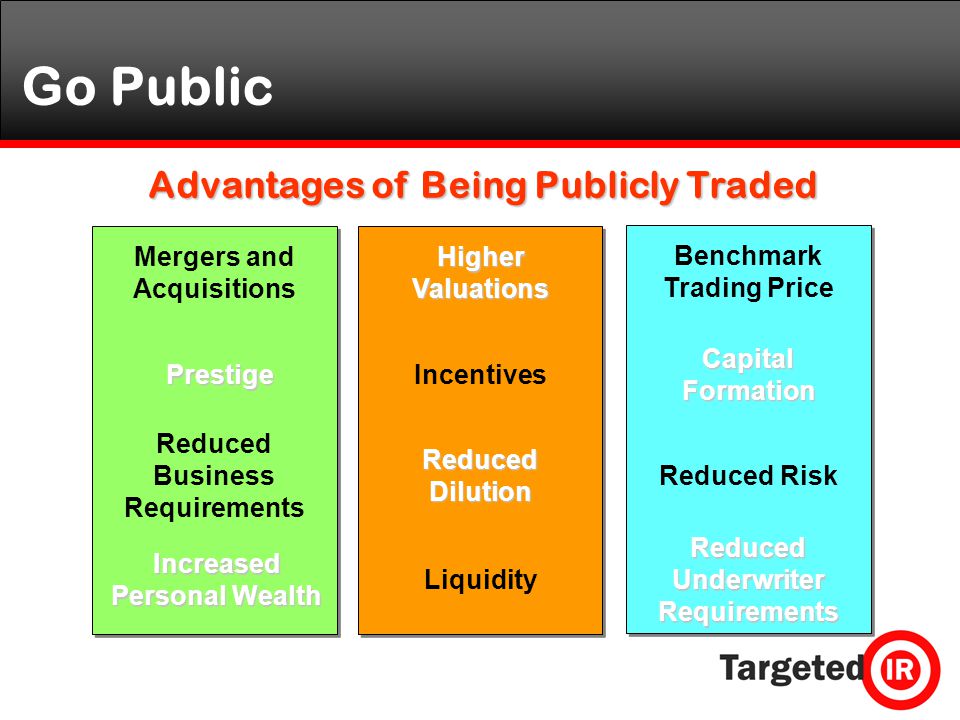 Go Public Advantages of Being Publicly Traded Mergers and Acquisitions Higher Valuations Capital Formation Incentives Benchmark Trading Price Reduced Risk Reduced Business Requirements Reduced Dilution Reduced Underwriter Requirements Liquidity Prestige Increased Personal Wealth