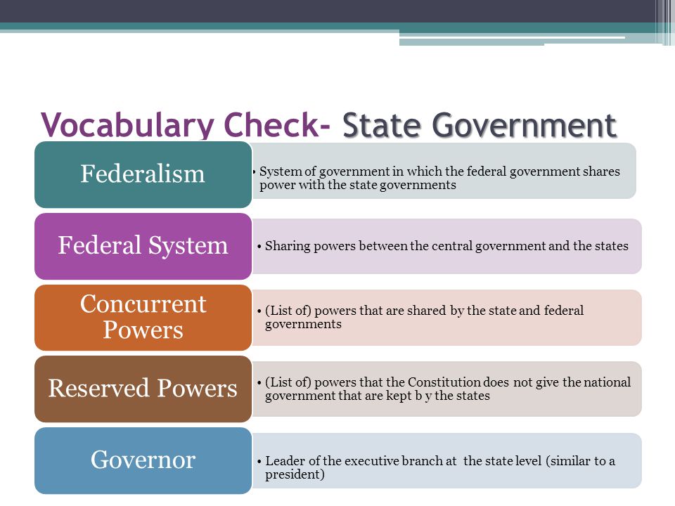 Warm Up 1 Collect The Cut And Paste Activity Worksheet 2 Complete Name The 3 Branches Of Government 2 Levels Legislativeexecutivejudicial Federal State Local Page 108 Have Out Vocab Hw