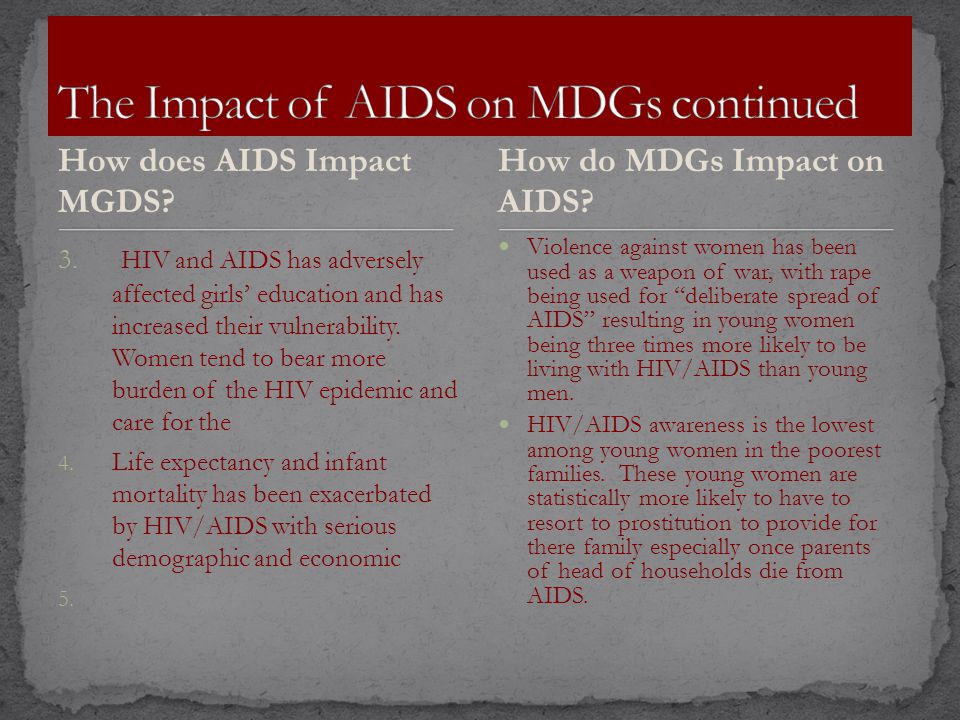 How does AIDS Impact MGDS. 3.