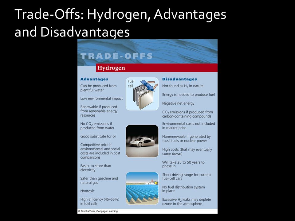 Trade-Offs: Hydrogen, Advantages and Disadvantages