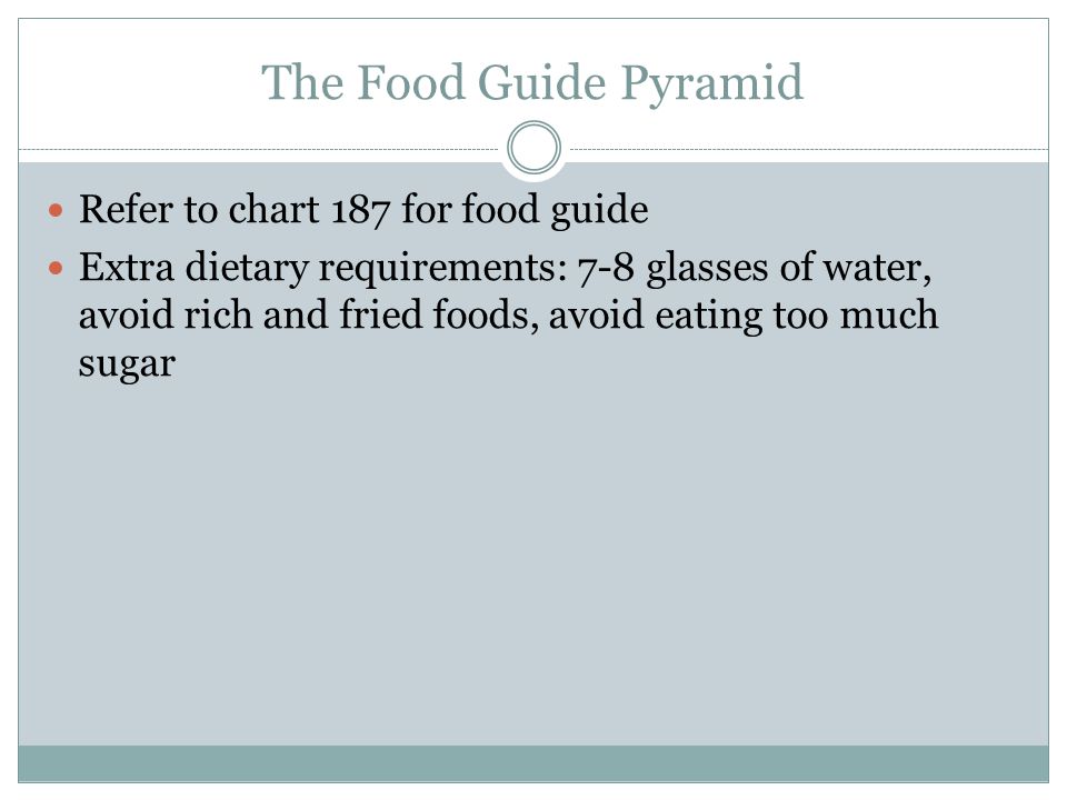 The Food Guide Pyramid Refer to chart 187 for food guide Extra dietary requirements: 7-8 glasses of water, avoid rich and fried foods, avoid eating too much sugar