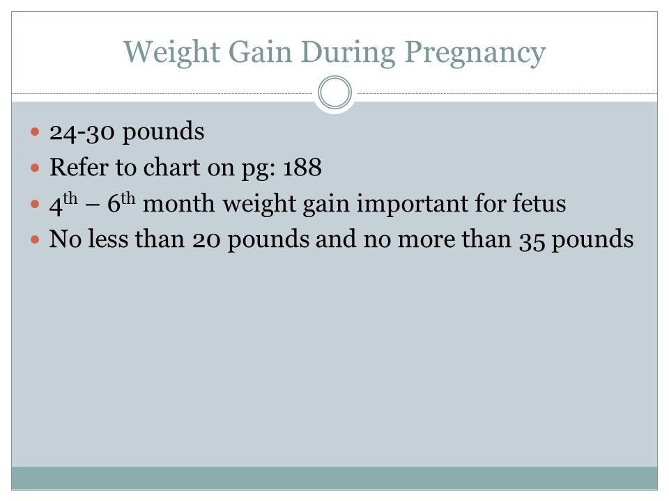 Weight Gain During Pregnancy pounds Refer to chart on pg: th – 6 th month weight gain important for fetus No less than 20 pounds and no more than 35 pounds