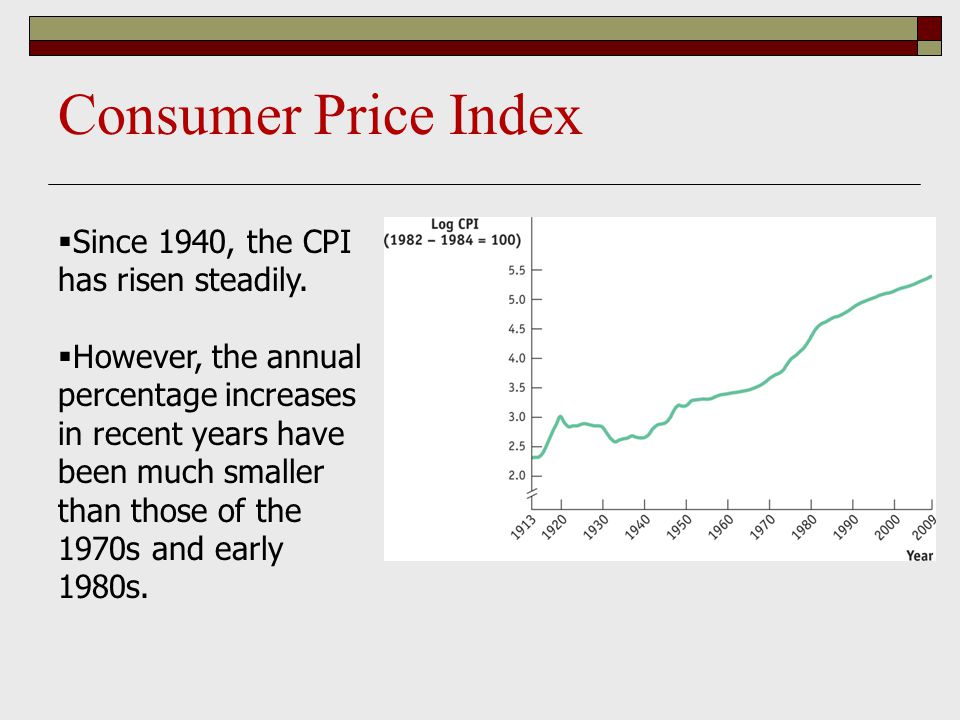 Consumer Price Index  Since 1940, the CPI has risen steadily.