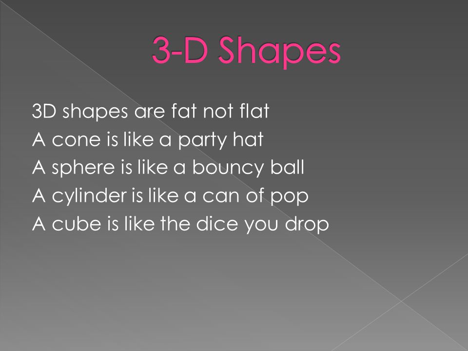 3D shapes are fat not flat A cone is like a party hat A sphere is like a bouncy ball A cylinder is like a can of pop A cube is like the dice you drop