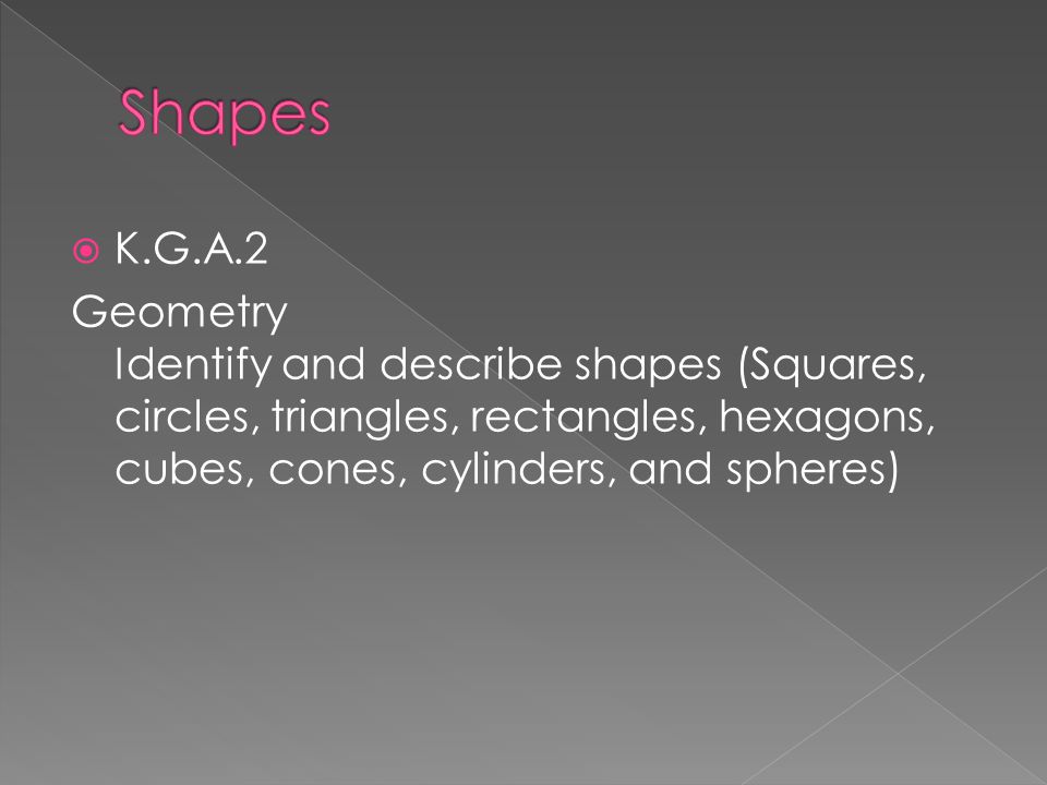  K.G.A.2 Geometry Identify and describe shapes (Squares, circles, triangles, rectangles, hexagons, cubes, cones, cylinders, and spheres)