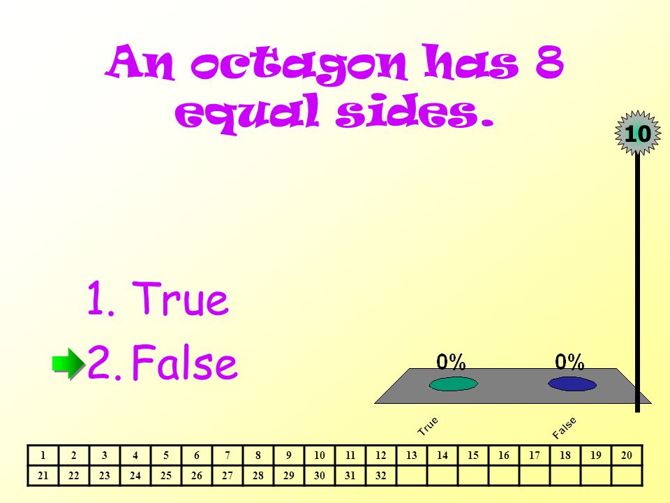 An octagon has 8 equal sides.