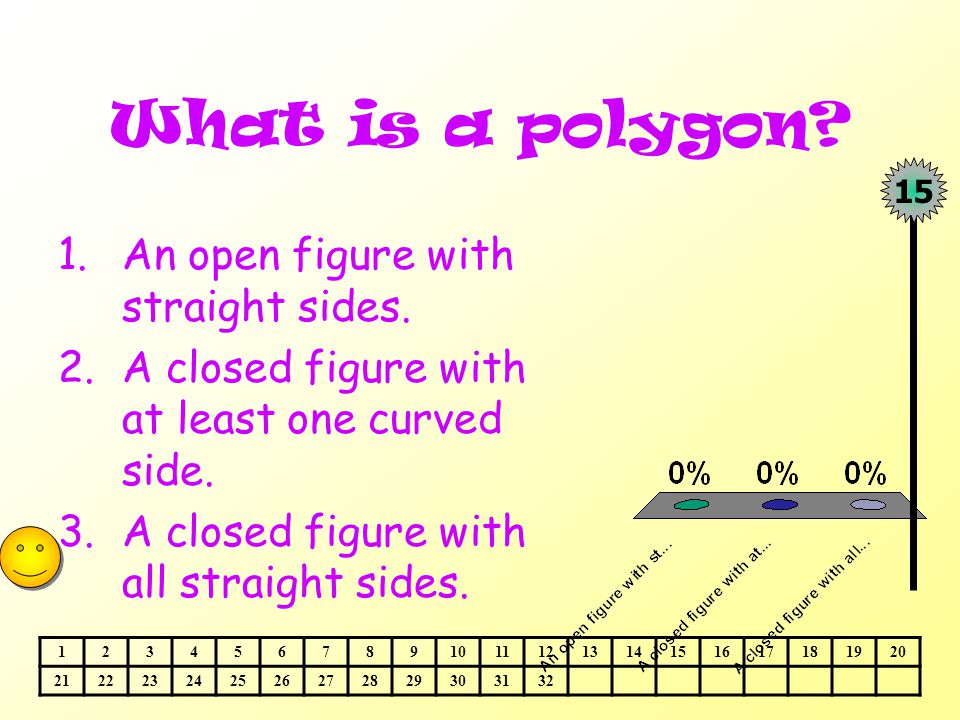 What is a polygon. 1.An open figure with straight sides.