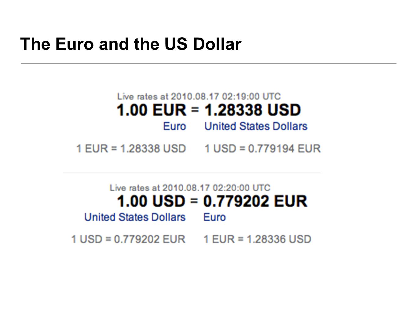 The Euro and the US Dollar