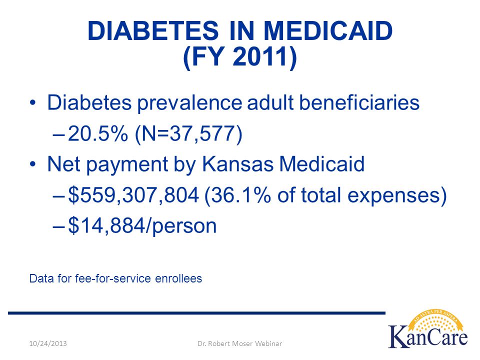 Diabetes prevalence adult beneficiaries –20.5% (N=37,577) Net payment by Kansas Medicaid –$559,307,804 (36.1% of total expenses) –$14,884/person Data for fee-for-service enrollees DIABETES IN MEDICAID (FY 2011) 10/24/2013Dr.
