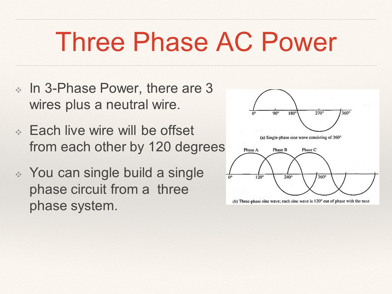 Three Phase AC Power ❖ In 3-Phase Power, there are 3 wires plus a neutral wire.