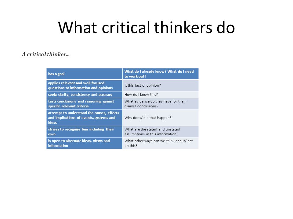Interview Questions Critical Thinking