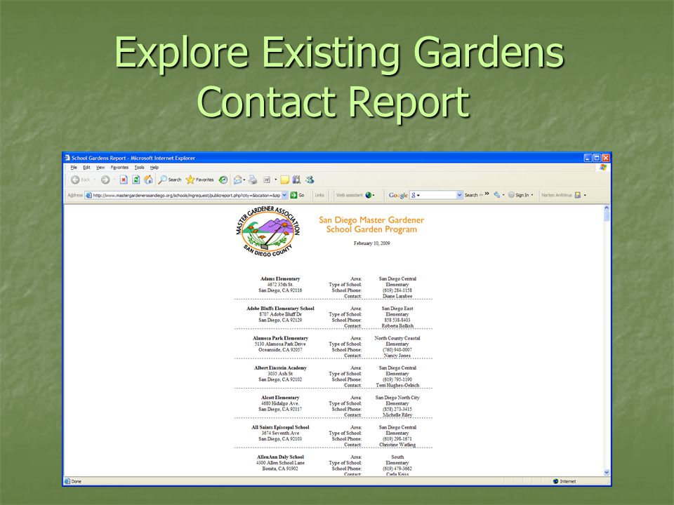 Explore Existing Gardens Contact Report