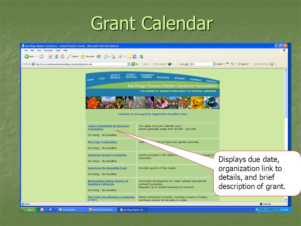 Grant Calendar Displays due date, organization link to details, and brief description of grant.