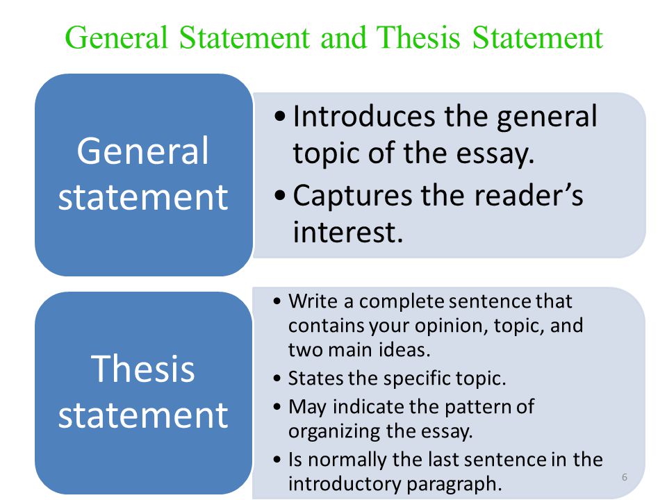 general introductory statement essay general introductory statement essay