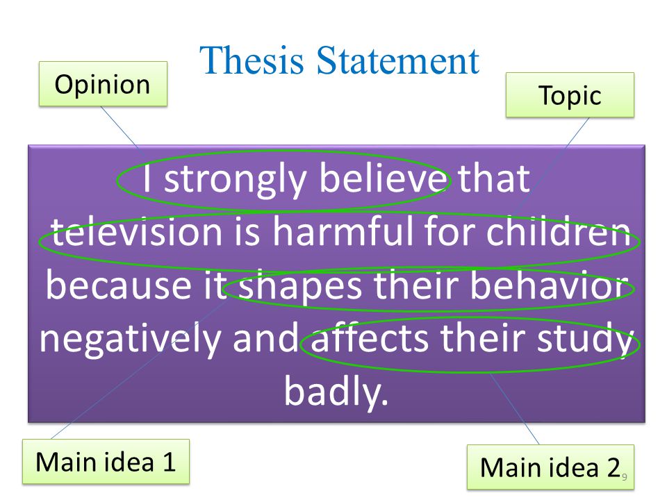 examples of good persuasive essays