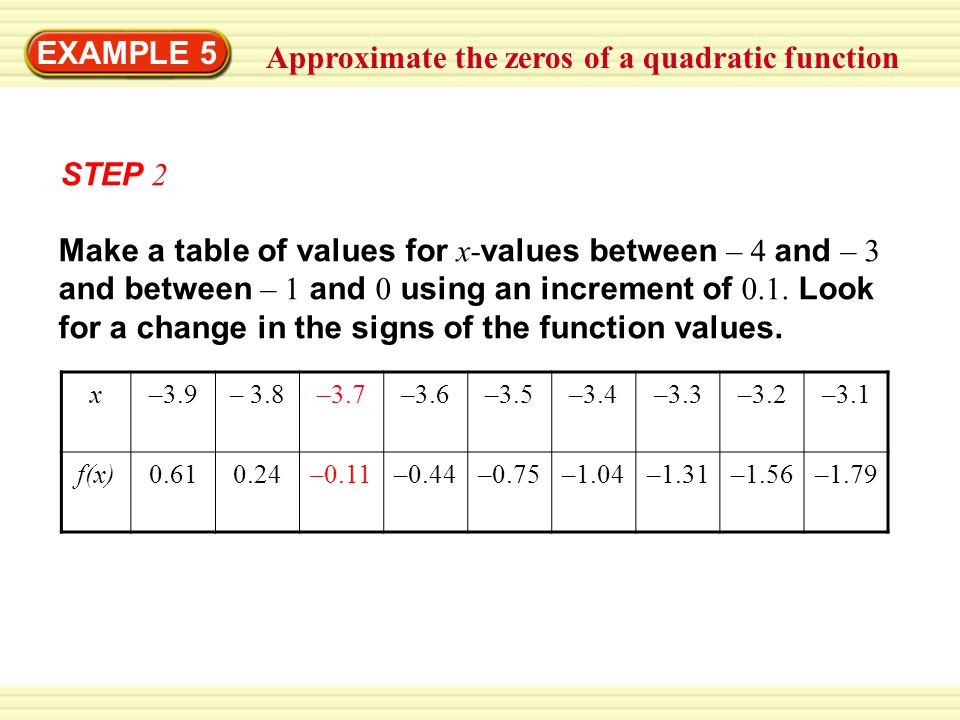 EXAMPLE 5 STEP 2 Make a table of values for x- values between – 4 and – 3 and between – 1 and 0 using an increment of 0.1.