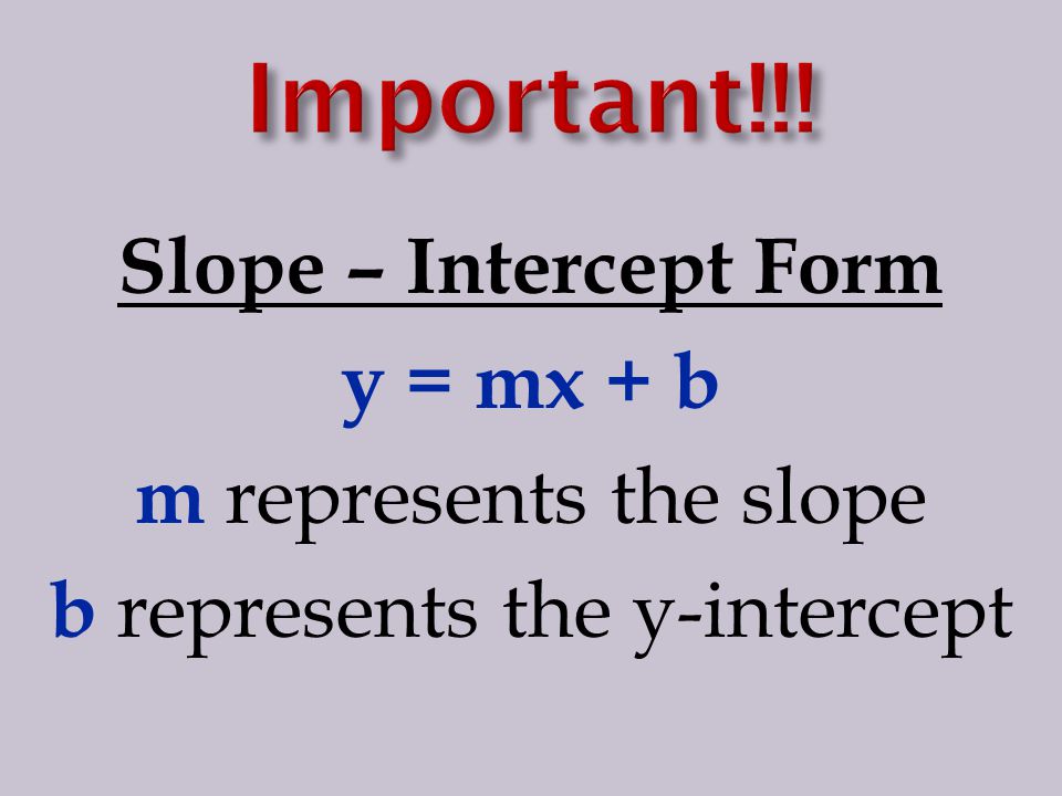 Slope – Intercept Form y = mx + b m represents the slope b represents the y-intercept