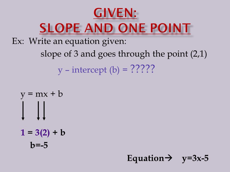 Ex: Write an equation given: slope of 3 and goes through the point (2,1) y – intercept (b) = .