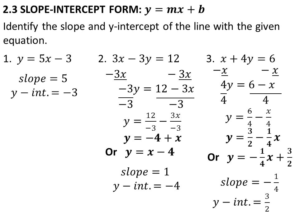 Identify the slope and y-intercept of the line with the given equation.